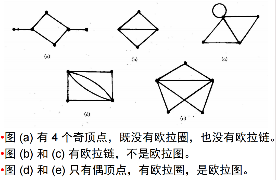 Pasted image 20241205155042.png